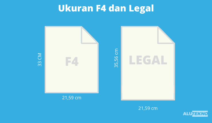 ukuran kertas F4 dan legal - Ukuran Kertas F4 Standar dan Cara Setting (cm, mm, inch, pixel)